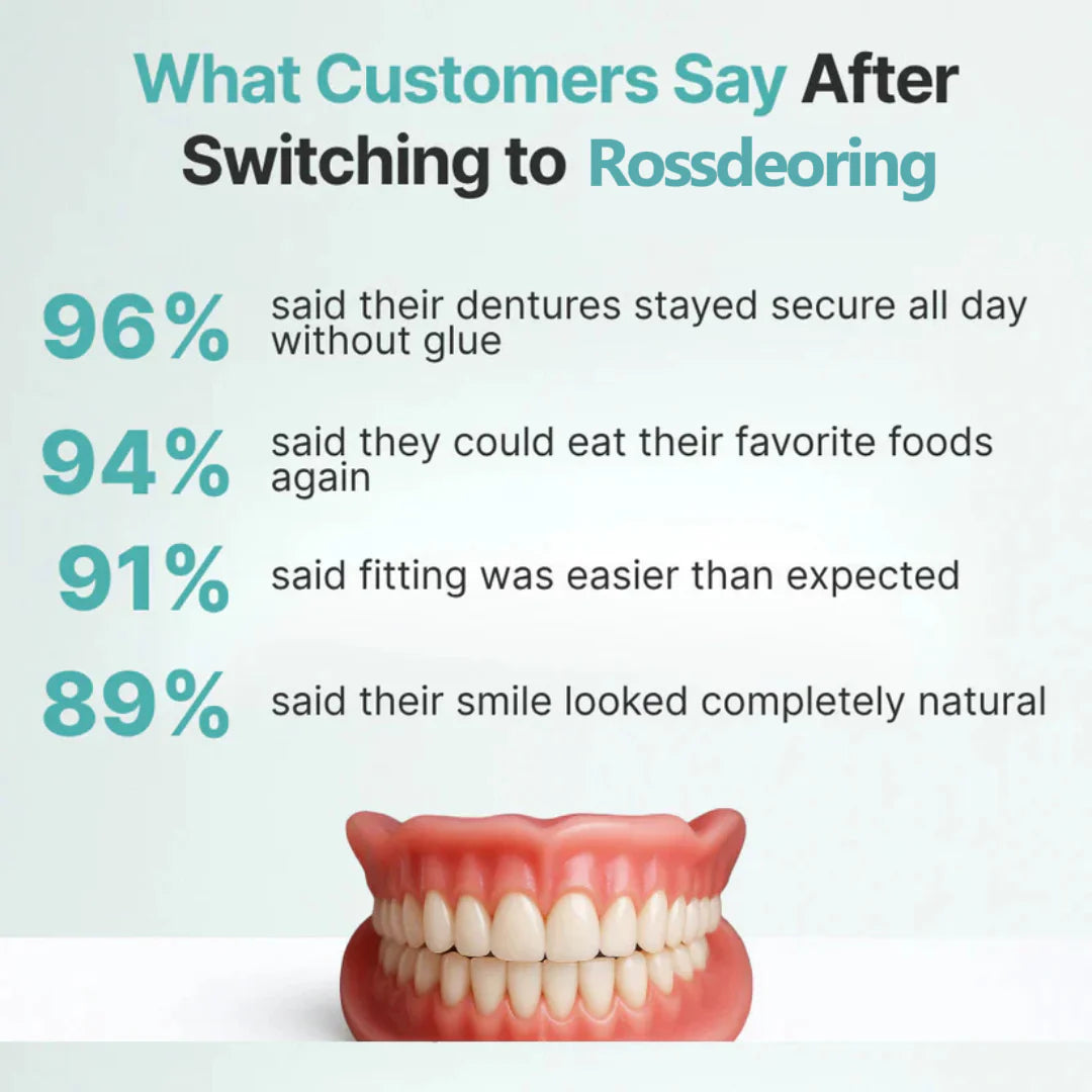 Medical Full Denture with Strong Suctiond